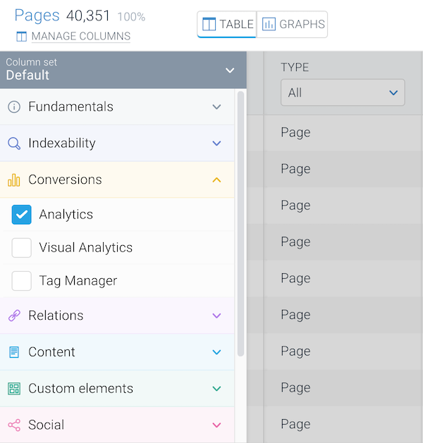 Screenshot of the Manage Columns section which allows you to add more columns to the Pages screen in ContentKing